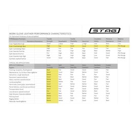 Golden Stag Iron Fencer Work Gloves - Winter Work Gloves Men, Guantes de Trabajo para Hombre - Winter Gloves for Fencing 207FXXL XX-Large