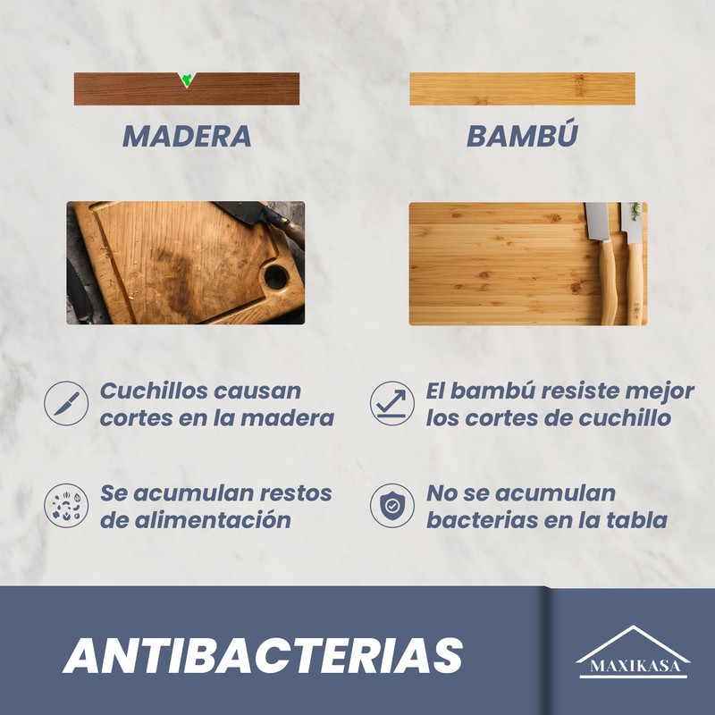 Bamboo Chopping Boards (Pack of 2)