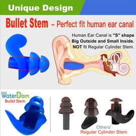 WaterDam Swimming Ear Plugs Waterproof Ultra Comfortable Prevent Swimming Earplugs Size 4+4: Adult with Big Ear (Blue/Blue)