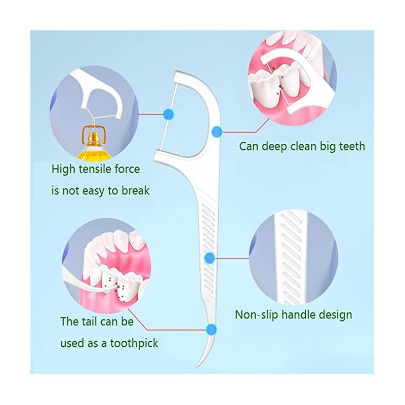 Ultralight Dental Floss Picks Case-Storage 10 Count Professional Shred Resistant