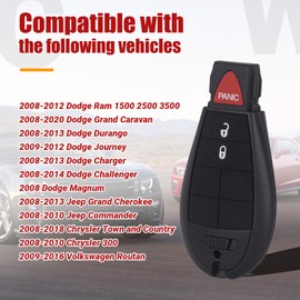 Key Fob Replacement for Dodge Ram Caravan Durango Charger Challenger Journey/Chrysler Town and Country/Jeep Cherokee Keyless Entry Remote Control (M3N5WY783X)
