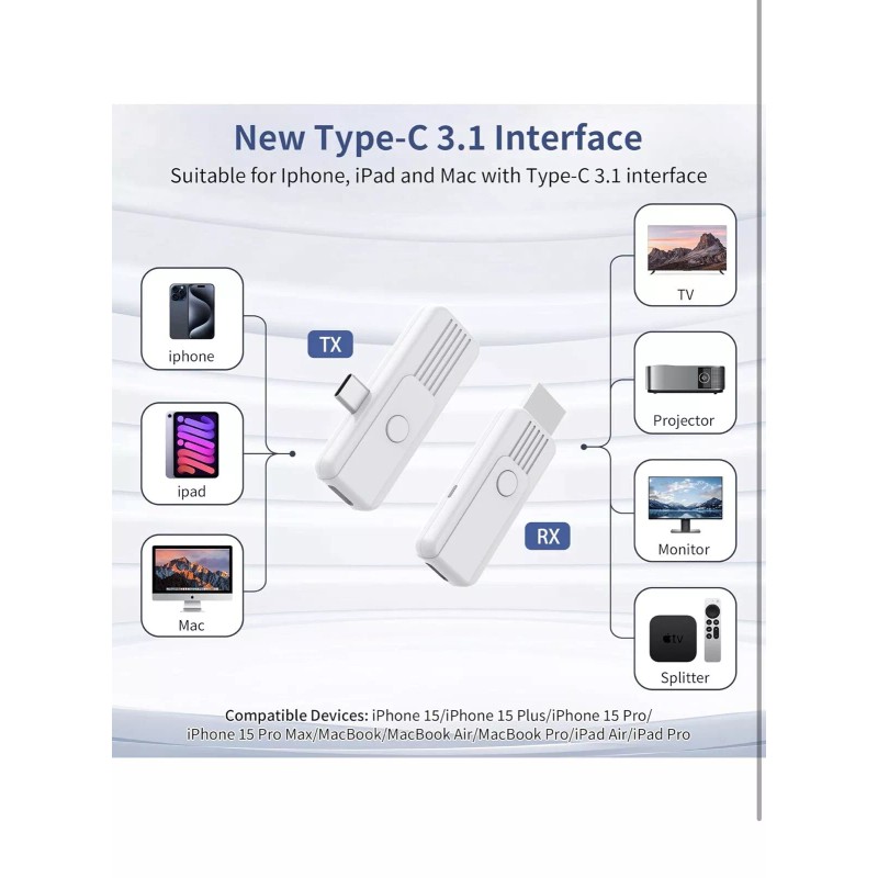 Braidol Wireless HDMI Transmitter and Receiver, Upgrade Type-C 3.1 Port