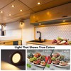 acegoo RV Recessed Ceiling Light 2-3/4” 12V Dimmable LED Puck