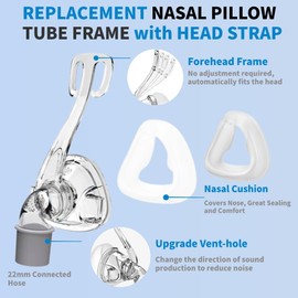 Universal Nasal Pillow Replacement Kit with Headgear - Includes Nasal Cushion, Frame and Elbow/Swivel