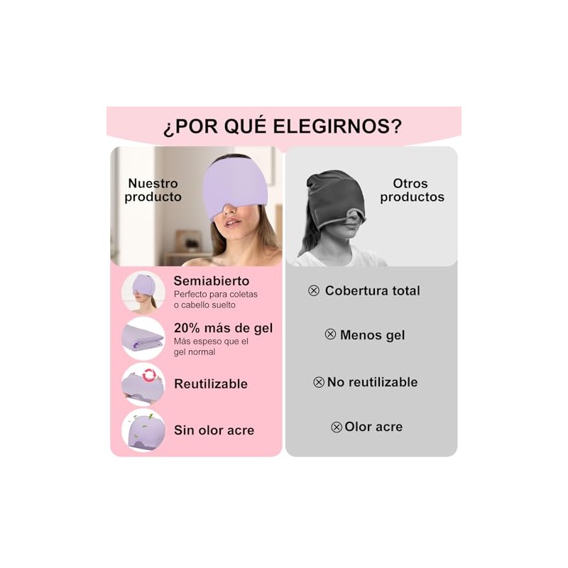 Gorro para Migraña, Gorro de 180° Half Gel para Relajación,