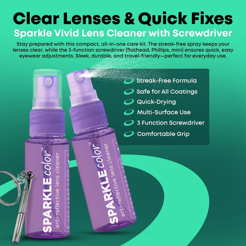 OPTIPAK Sparkle Anti-Reflective Safe Lens Cleaner & Repair Kit –