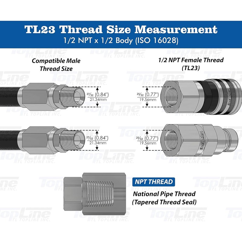 1/2" NPT Thread (TL23-M) Flat Face Quick Connect Hydraulic Male