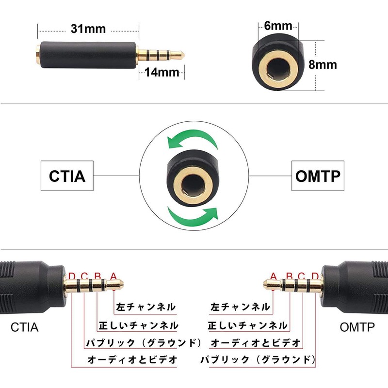 3.5mm to 3 RCA Male Plug to RCA Stereo Audio