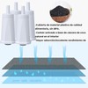 WULAR Filtro de Agua de Recambio para Cafeteras Espresso Breville