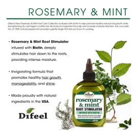 Estimulador De Raíces Con Aceite De Romero, Menta Y Difeel