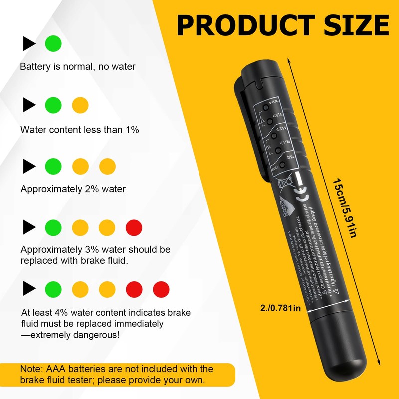 Brake Fluid Liquid Tester Pen,Brake Fluid Moisture Tester with 5
