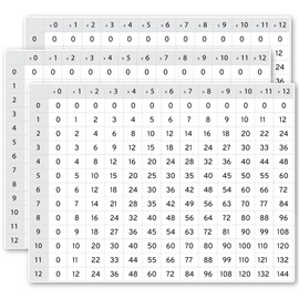 Small Multiplication Table STICKERS for Students Desks Folders Notebooks Binders Lockers Walls (6 Tables)