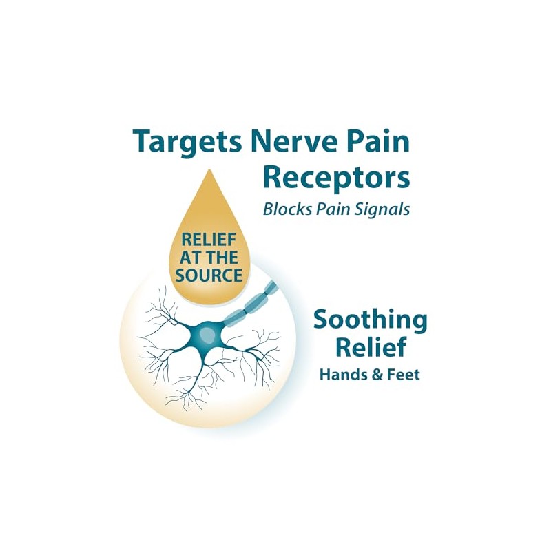 FRANKINCENSE & MYRRH Nerve Therapy Lotion, Diabetic Neuropathy, 3 oz