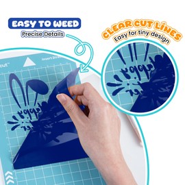 LIKCUT Heat Transfer Vinyl - 12" x 15FT Glossy Royal Blue Iron On Vinyl for Clothes, HTV Cutting Machine, HTV Vinyl Compatible with Heat Press for DIY T-Shirt, Hats, bags,shoes