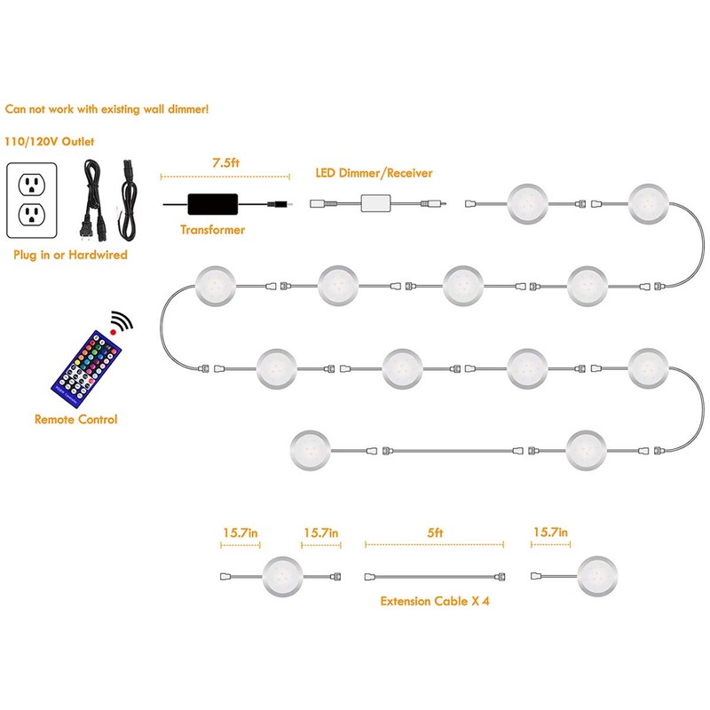 Lvyinyin RGBWW Under Cabinet LED Lighting Kit, Linkable Puck Light,