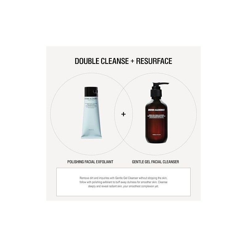 Grown Alchemist Exfoliante Pulidor. Suaviza El Rostro Con Extracto De