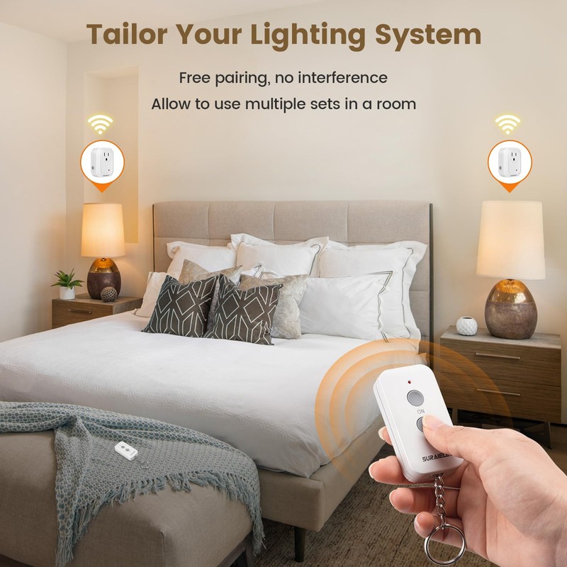 SURAIELEC Wireless Light Switch Remote Control Outlet, No Wiring Needed,