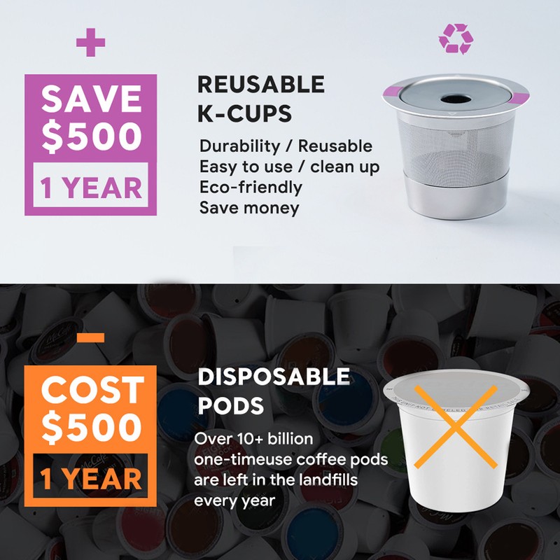 Metal Coffee Pod Stainless Steel Reusable Refillable Filter Cup Single