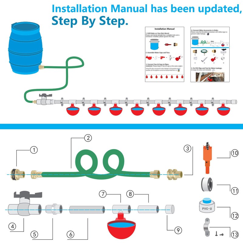 letsFix Automatic Chicken Watering System with PVC Pipe (Real Complete