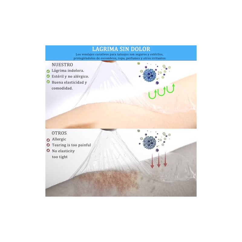GUOJIAN Vendaje para Tatuajes, Segunda Piel 15 cm x 10