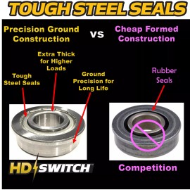 HD Switch (2 Pk) Rear Wheel Bearing fits Exmark Metro, Toro ProLine 1-323329 - UPGRADE