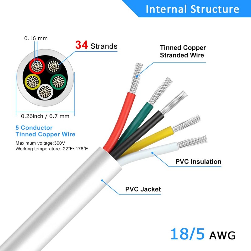 18 Gauge 5 Conductor Electrical Wire, 32.8FT White Stranded Low