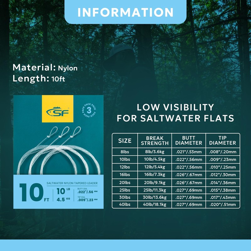 SF 10FT 10lb Pre-Tied Loop Saltwater Tapered Leader Fly Fishing