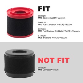 2 Pack 49-90-1900 HEPA Vacuum Filters with 4 Pack 49-90-2015 Sponge Filters Fit for Milwaukee Cordless M18 2 Gallon 0880-20 & FUEL Packout 0970-20, M12 FUEL 1.6 Gallon 0960-20 Wet Dry Vacuum