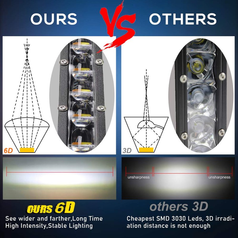 CO LIGHT Led Light Bar Single 50 inch Slim Single