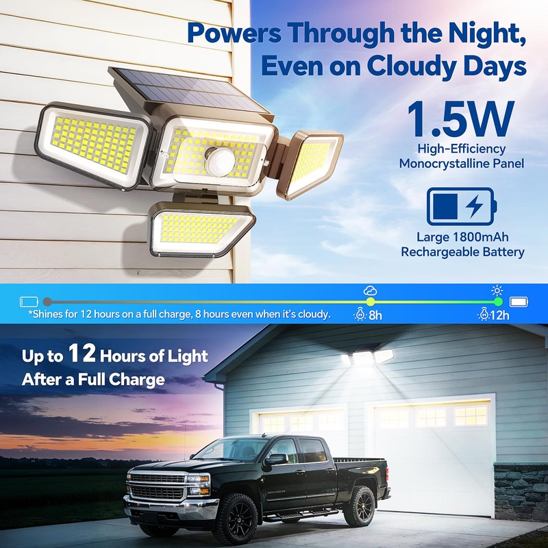 Etetale Solar Lights Outdoor, 3000LM Solar Powered Motion Sensor Light,