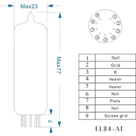 PSVANE Horizon Series EL84 Vacuum Tubes Matching Pair (Pack of 2)