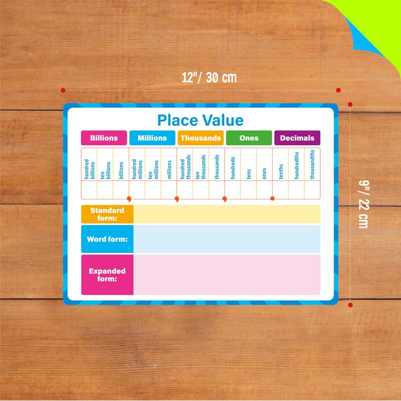 8 Packs Place Value Whiteboards, Double Sided Dry Erase Board