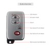 EASYGUARD EC002-T Smart Key PKE Car Alarm System Auto Start