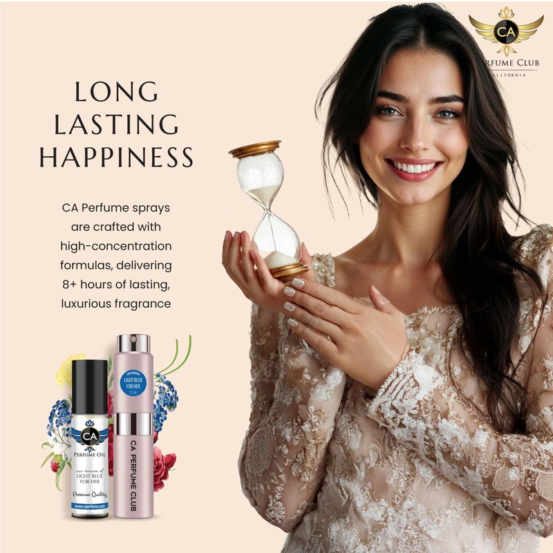 CA Perfume Duo Impression of Sundance Women & Men Sprayer