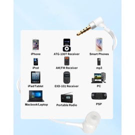 YAJOJO Single Ear Radio Earphones, Enclosed, In-Ear Type, 0.14 inch (3.5 mm) Jack with Microphone, For Both Left and Right Ears, Compatible with Android Smartphones, Radios, Walkie Talkies, MP3