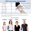 Care+Wear PICC Line Cover - Ultra-Grip PICC Line Sleeve for