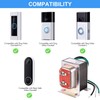 Landhoow 16V 30VA Doorbell Transformer Compatible with Ring Wired Video