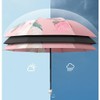 Maibar Sun Umbrella Compact UPF 50 UV Protection Folding Umbrellas