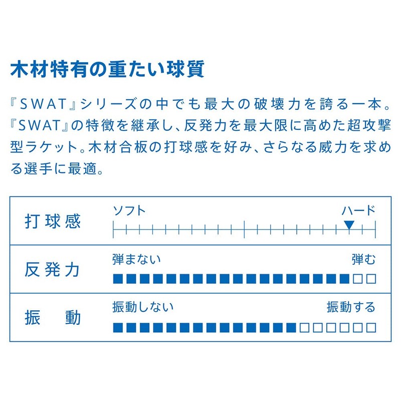 VICTAS SWAT POWER SWAT POWER SWAT POWER Shake Hand for
