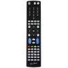 RM Series Replacement Remote Control for HUMAX FOXSAT-HDR