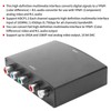 HD Video Converter HDMI to 5RCA RGB Color Difference Component