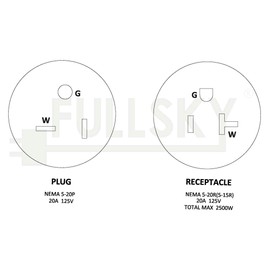 Fullsky FC-520PR-006 NEMA 5-20 Extension Cord Set 5-20P to 5-20R (Also for 5-15R Adapter) 125V, 20A, 2500W (6FT)