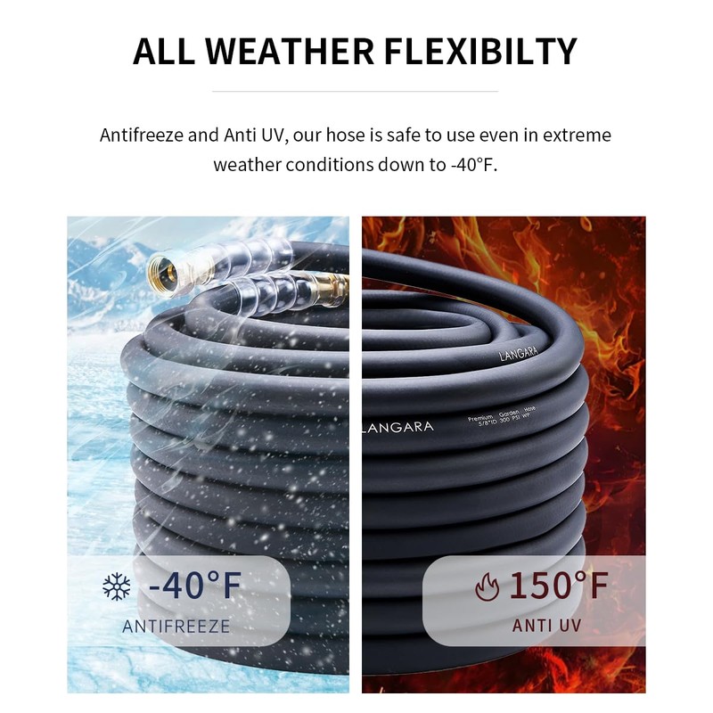 Heavy Duty Premium Garden Hose 125ft x 5/8", 300PSI Working,