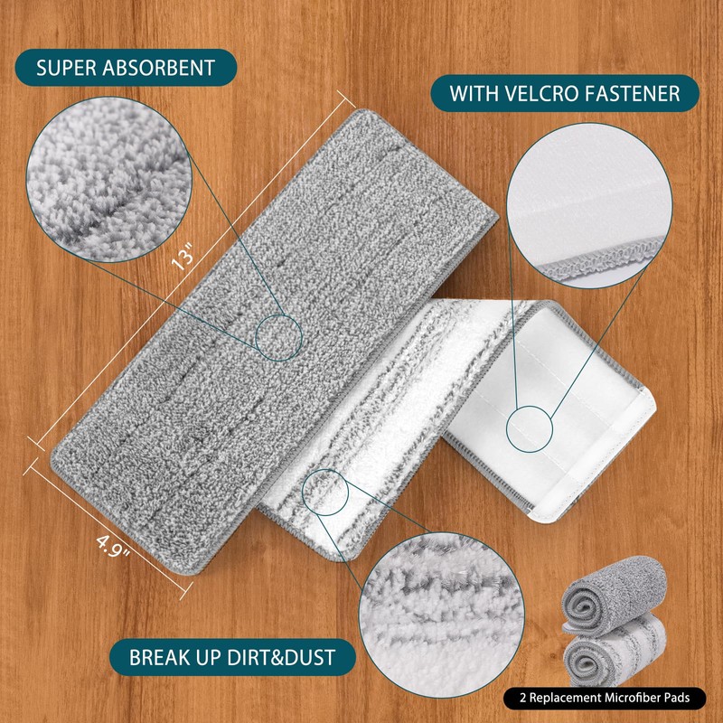 Yicotira Mop Replacement Pads Compatible with JOYMOOP Flat Mop or