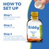 Riddy Fruit Fly Traps – Non-Toxic, Ready-to-Use, Long-Lasting Solution for