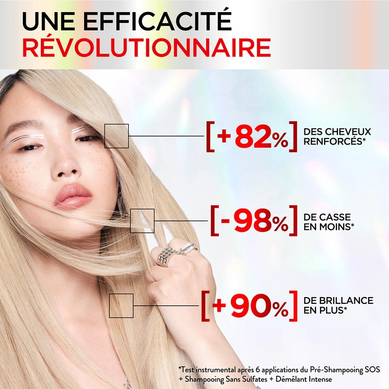 L'Oréal Paris - SOS Pre-Shampoo for Damaged and Over-Stressed Hair