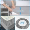 mafudoxi Waterproof Mattress Protector 90 x 200 cm Fitted Sheet,