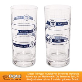getDigital Irrational Numbers Drinking Glass - Math Geek Glass with Deciliter Markings - 400 ml, Dishwasher Safe