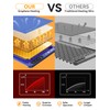 Warming Mat for Food, Electric Foldable Graphene Rapid Food Warmer