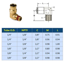 TL TOOLEGIN Push to Connect Fittings 3/8" Tube OD x 1/4" NPT Male Air Line Fittings Air Hose Fittings Pneumatic Fittings DOT Air Fittings Air Compressor Quick Connect Fittings Brake Line Fittings 5pcs